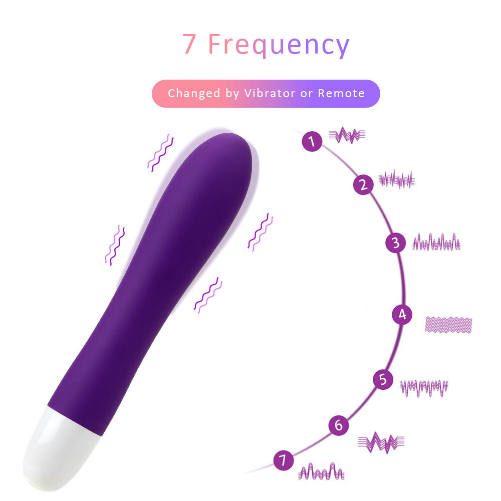 most powerful vibrator for women best manufacturer China